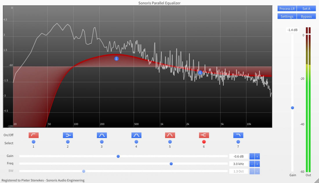 Sonoris Parallel Equalizer