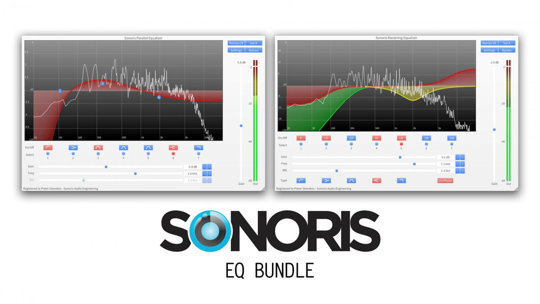 Sonoris EQ BUNDLE