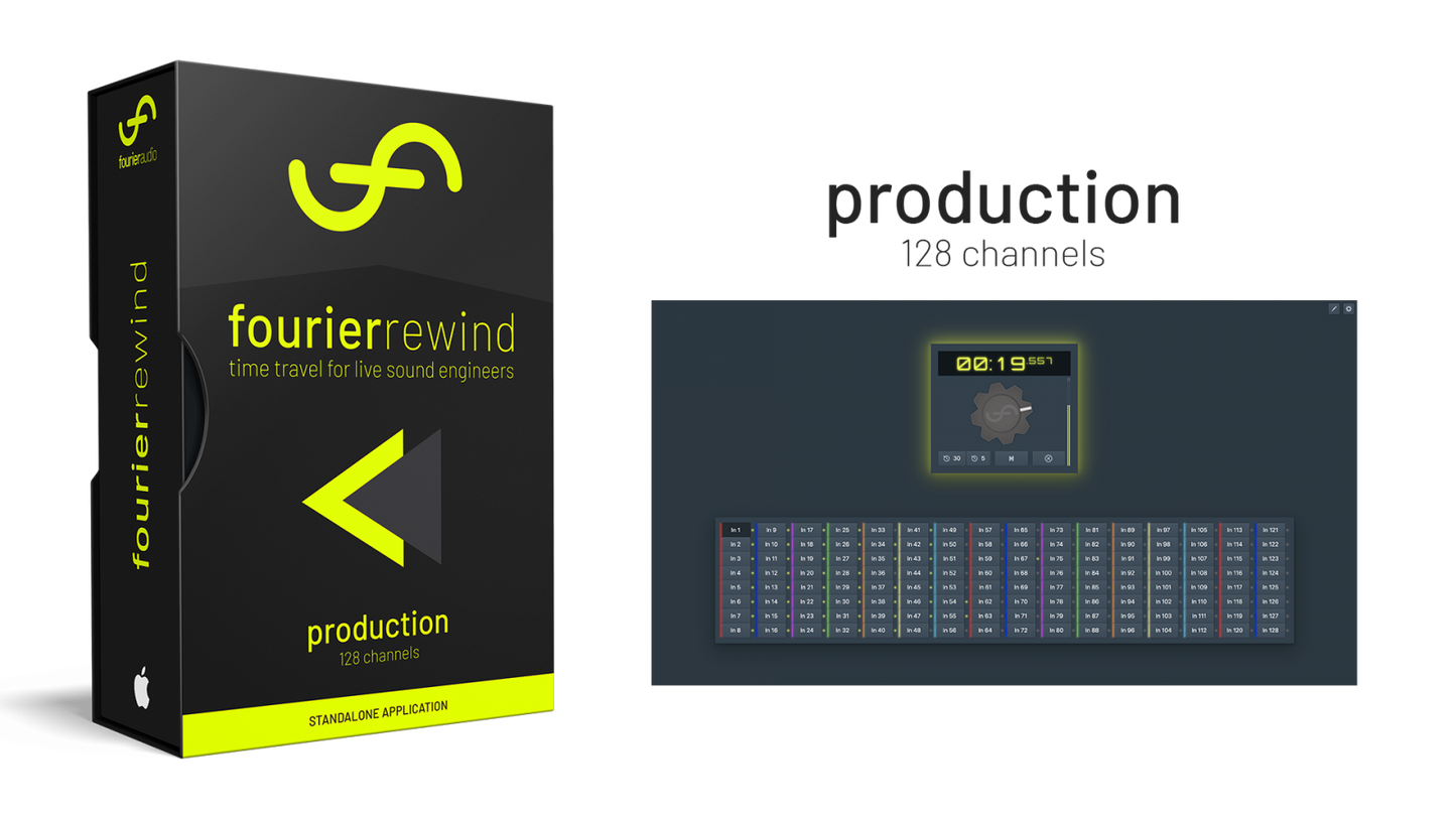 Fourier Audio Rewind (production)
