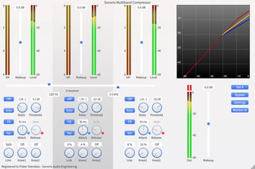 Sonoris Multiband Compressor