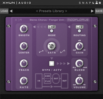 Xhun Audio ModFlorus