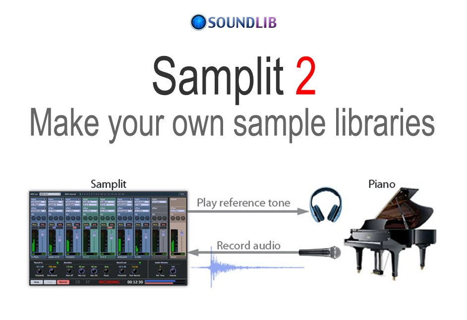 SoundLib SAMPLIT 2