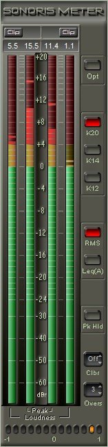 Sonoris Meter