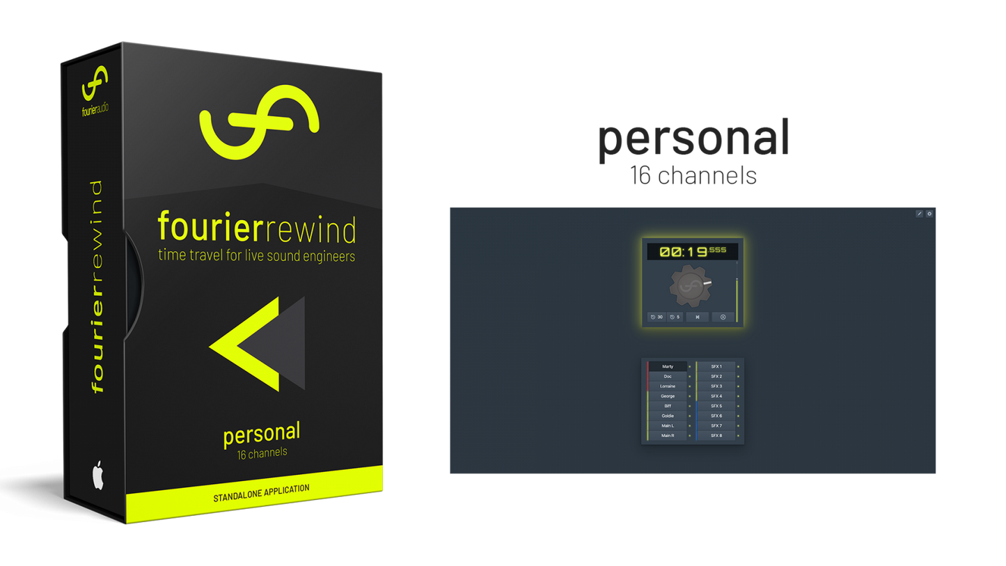 Fourier Audio Rewind (personal)
